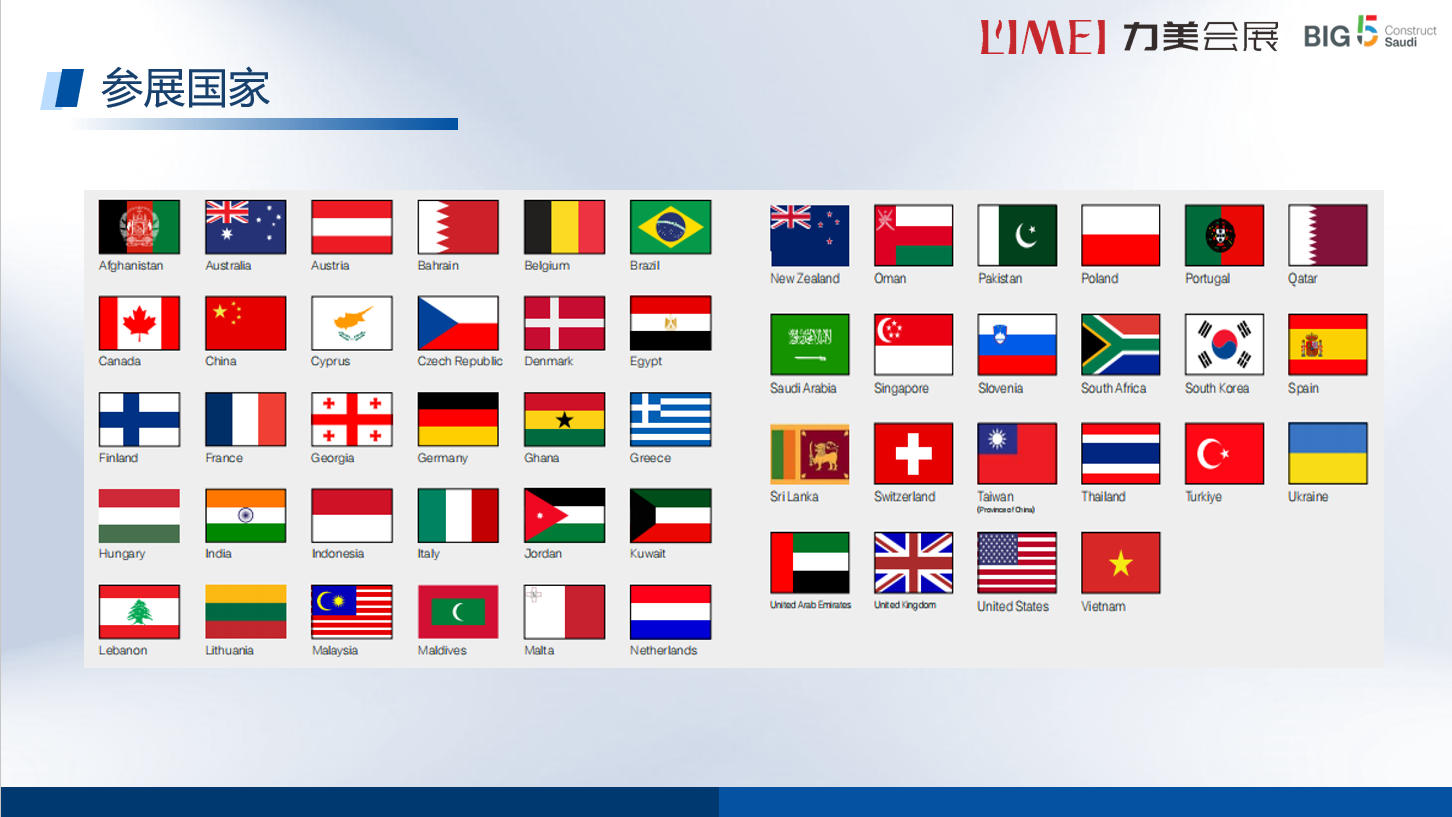 2026年沙特五大行业展（big5）参与的国家