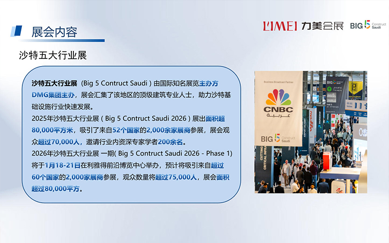 Big 5 Contruct Saudi 2025数据回顾 Big 5 Contruct Saudi 2025数据回顾