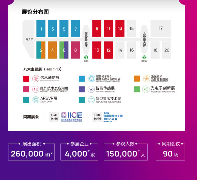 2026CIOE光博会展馆平面图